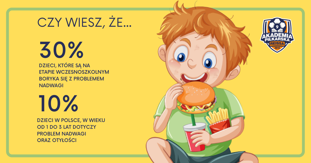 otyłość wśród dzieci i młodzieży w Polsce